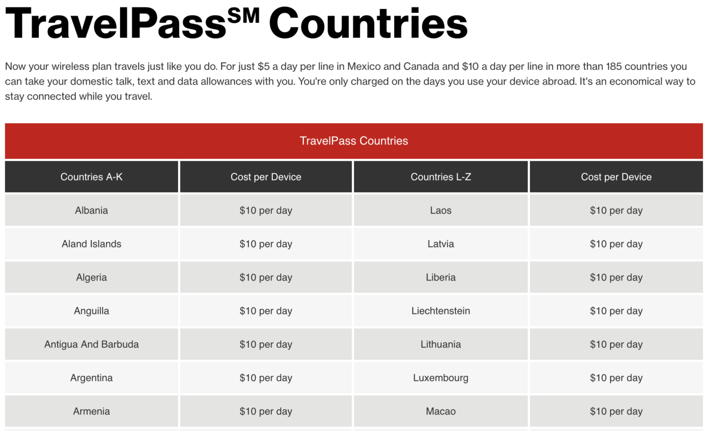 verizon wireless travelpass country list preview